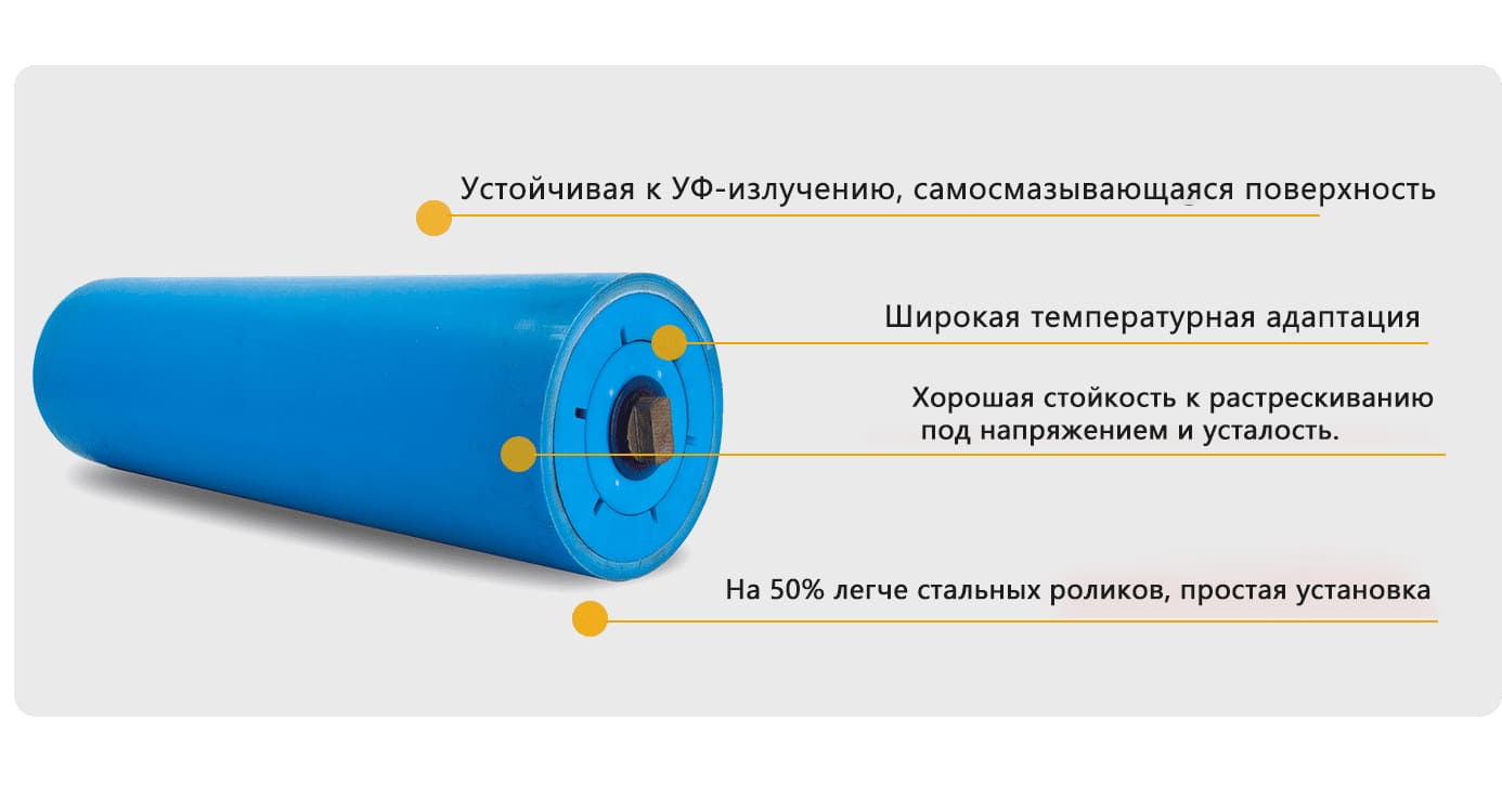 uhmwpe roller